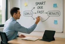 Goal-Setting Frameworks to Keep Your Career on Course