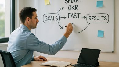 Goal-Setting Frameworks to Keep Your Career on Course
